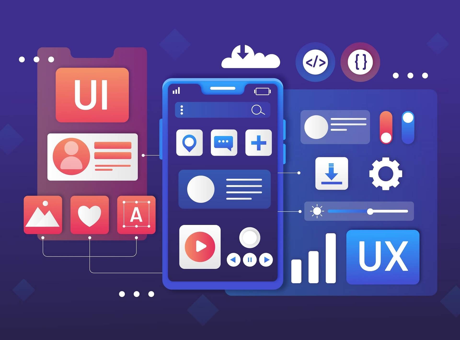 Dshade Infotech: Pioneering UI-UX Design Services.